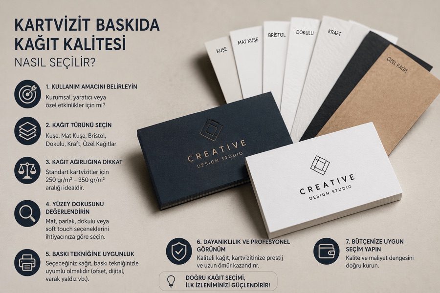 Kartvizit Baskıda Kağıt Kalitesi Nasıl Seçilir?